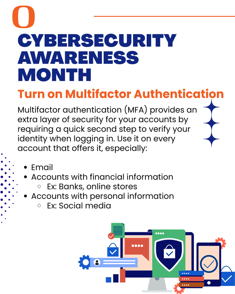 Cybersecurity Awareness Month - Turn on Multifactor Authentication - Multifactor authentication (MFA) provides an extra layer of security for your accounts by requiring a quick second step to verify your identity when logging in. Use it on every account that offers it, especially:  Email Accounts with financial information  Ex: Banks, online stores Accounts with personal information  Ex: Social media