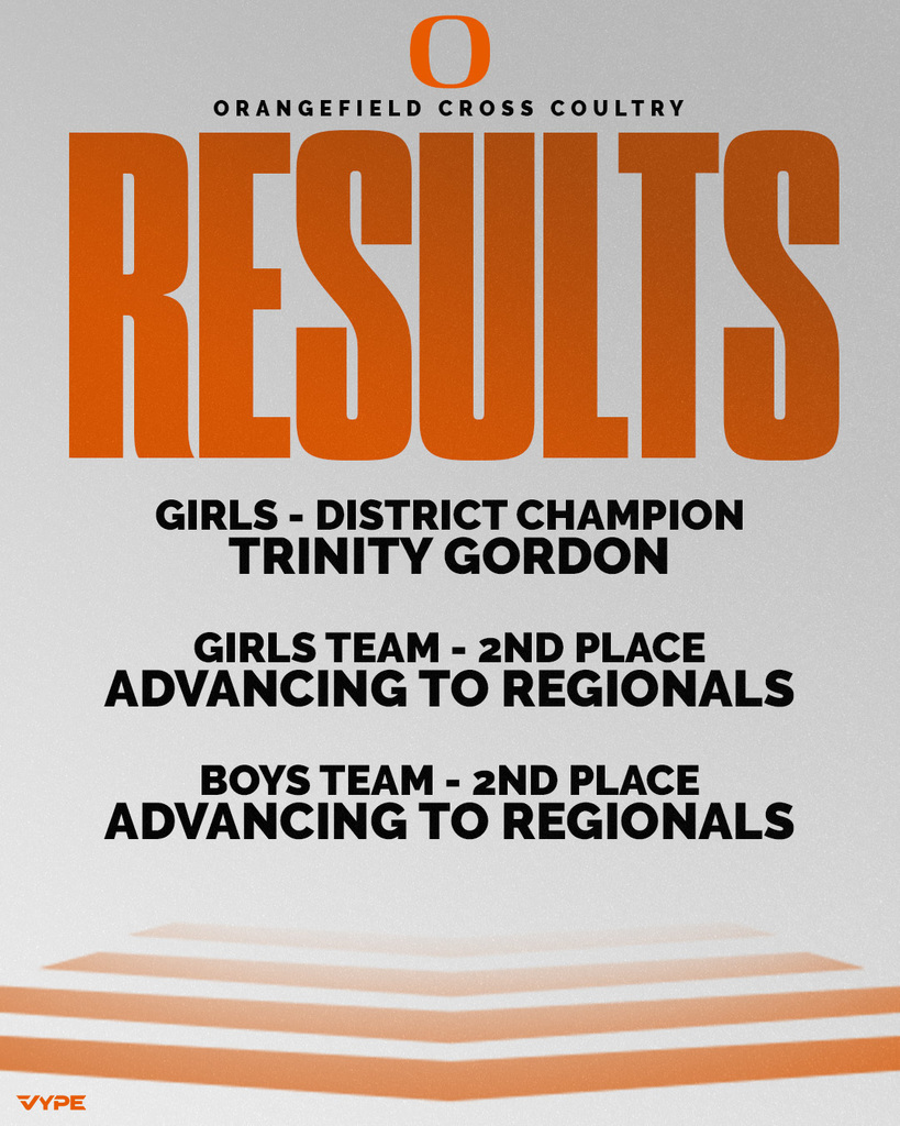 Cross Country Results