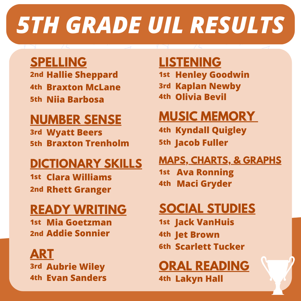 5th Grade Winners