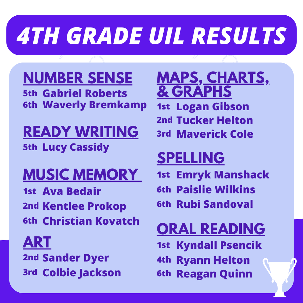 4th Grade Winners