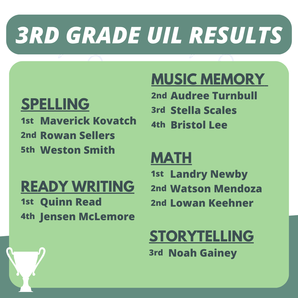 3rd Grade Winners