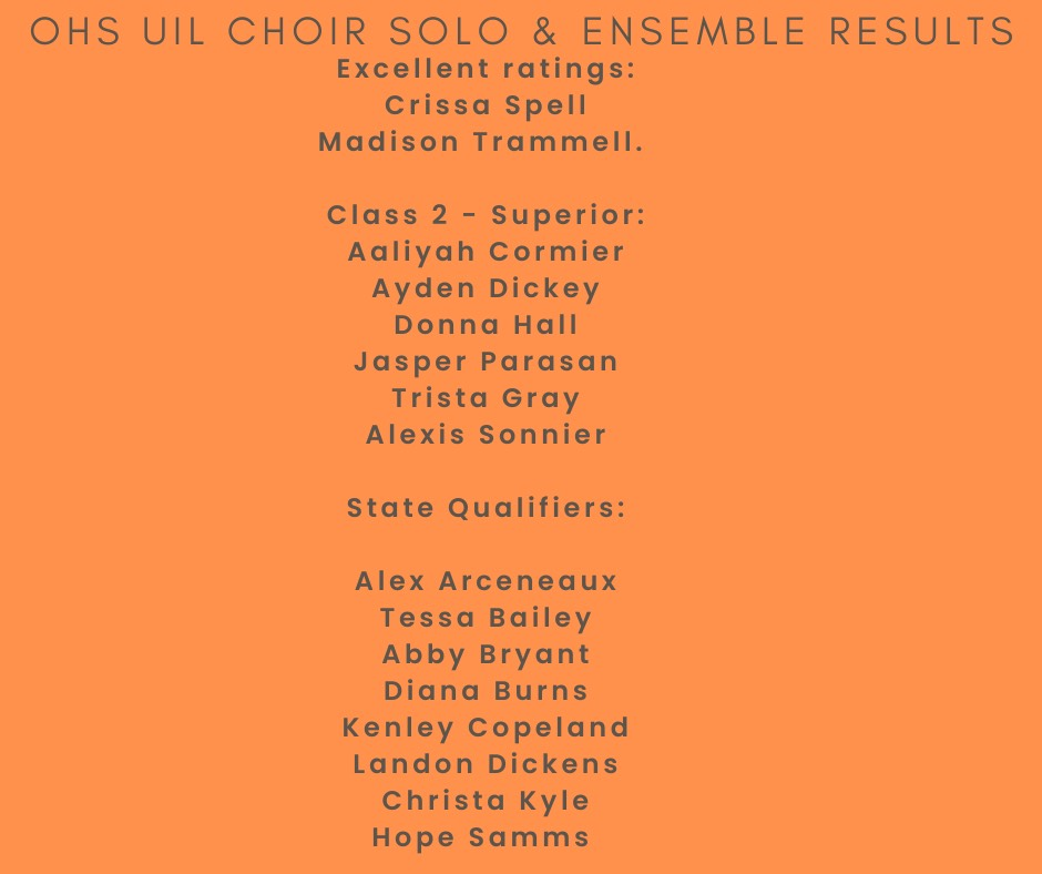 orange background listing results