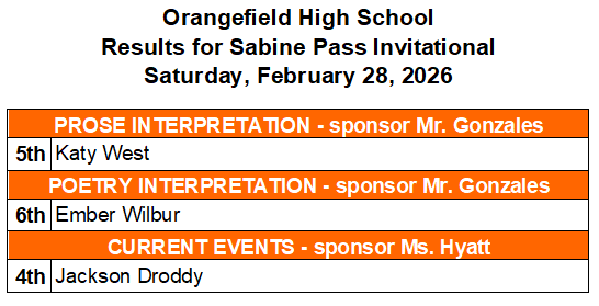 A document lists Orangefield High School's results for the Sabine Pass Invitational on February 28, 2026.