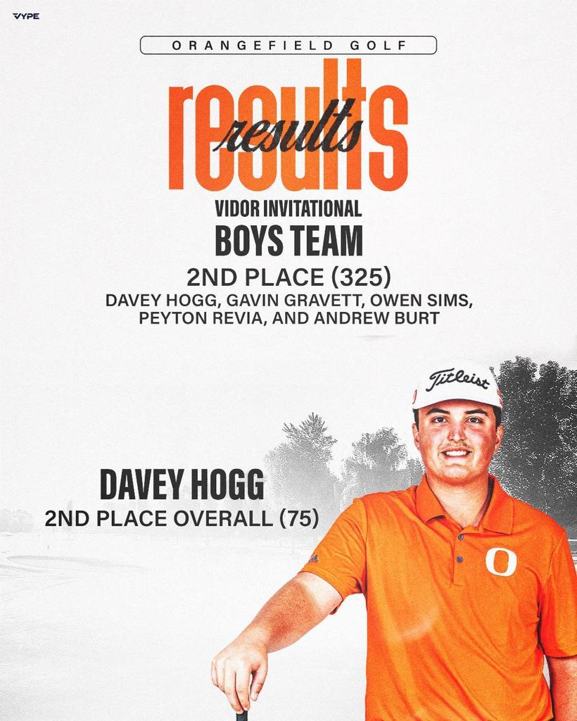 Golf tournament results. Team finished second. Player Davey Hogg placed second overall. Golf course in the background.