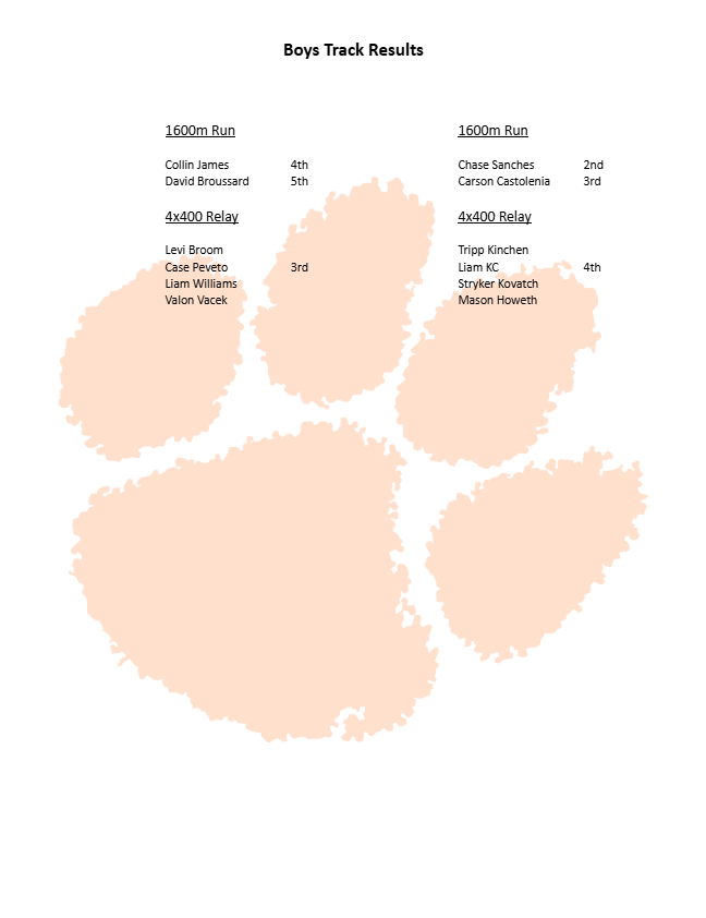 OJH Boys Track Meet at East Chambers results.