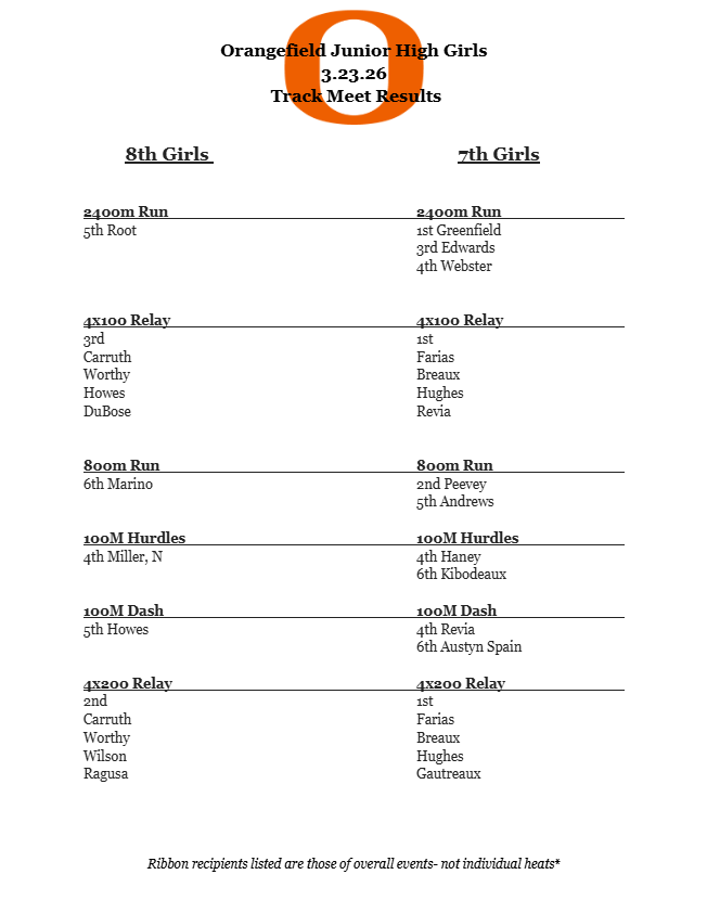 OJH Girls Track Meet at East Chambers Results.