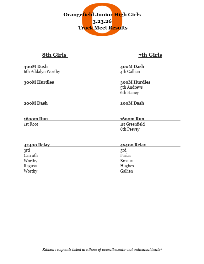 OJH Girls Track Meet at East Chambers Results.