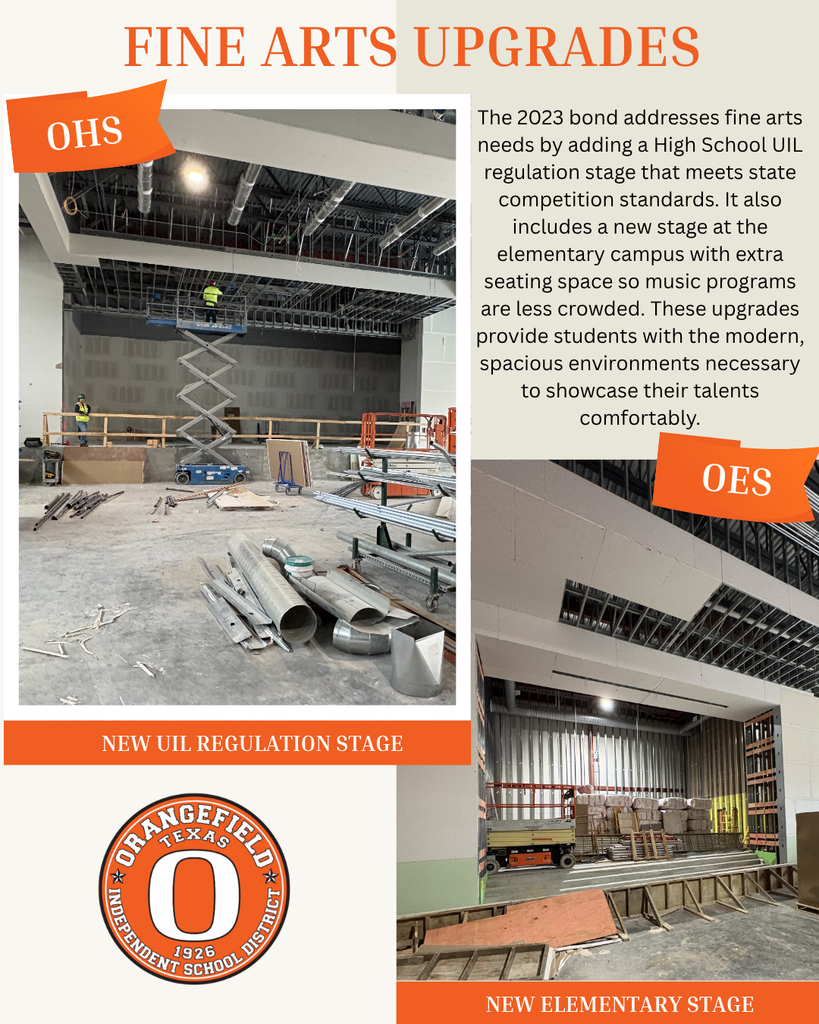 Advertisement for fine arts upgrades. It shows a new regulation stage and a new elementary stage.