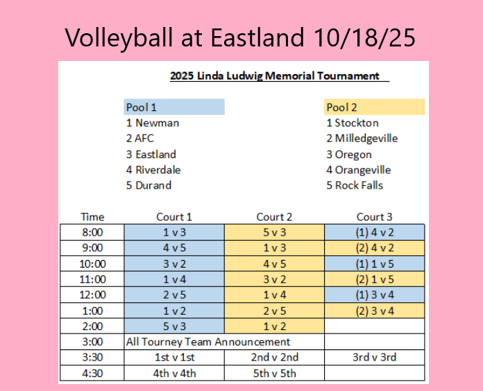 VB Eastland Linda Ludwig Tourn 10-18-25