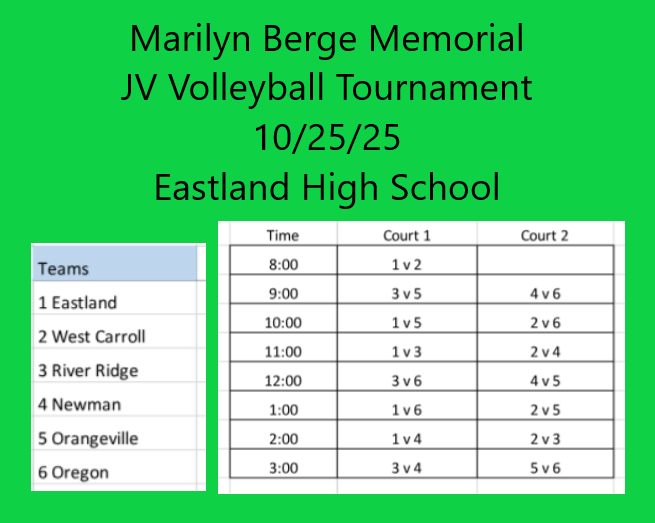 VB Eastland Marilyn Berge JV tourn 10-25-25