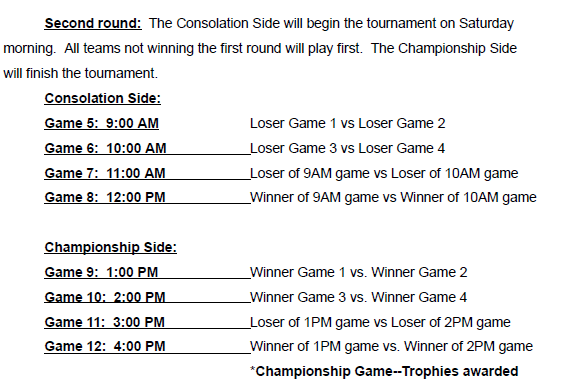 JHBB Pearl City Tourn 11-8 & 14, 25