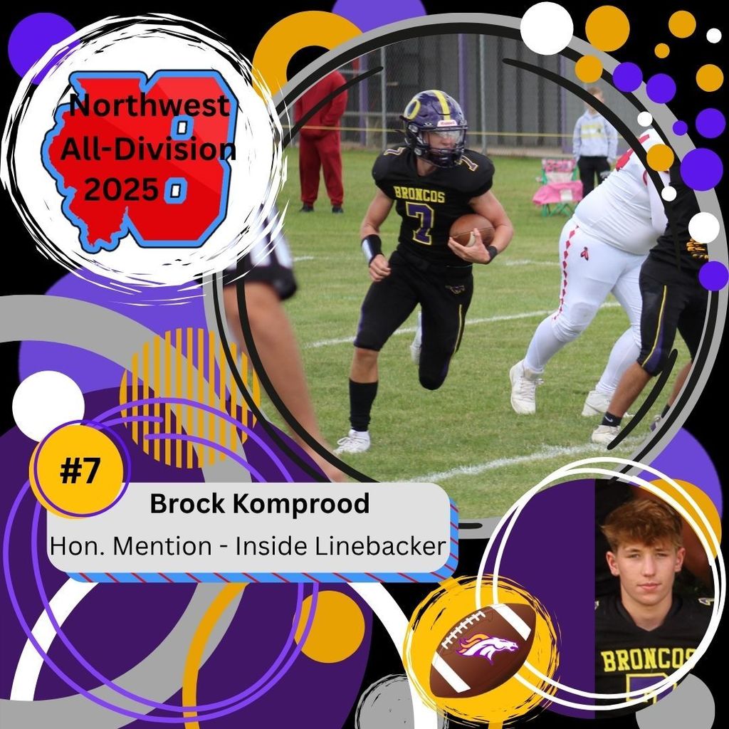 All Div FB 2025 Komprood