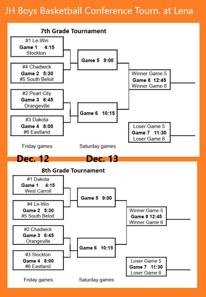 JHBBB Conf Tourn 12-12 & 12-13-25