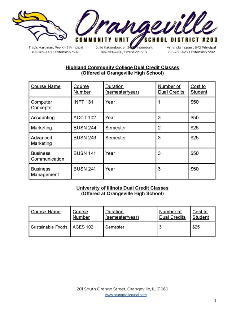 Dual Credit courses offered at Orangeville High School