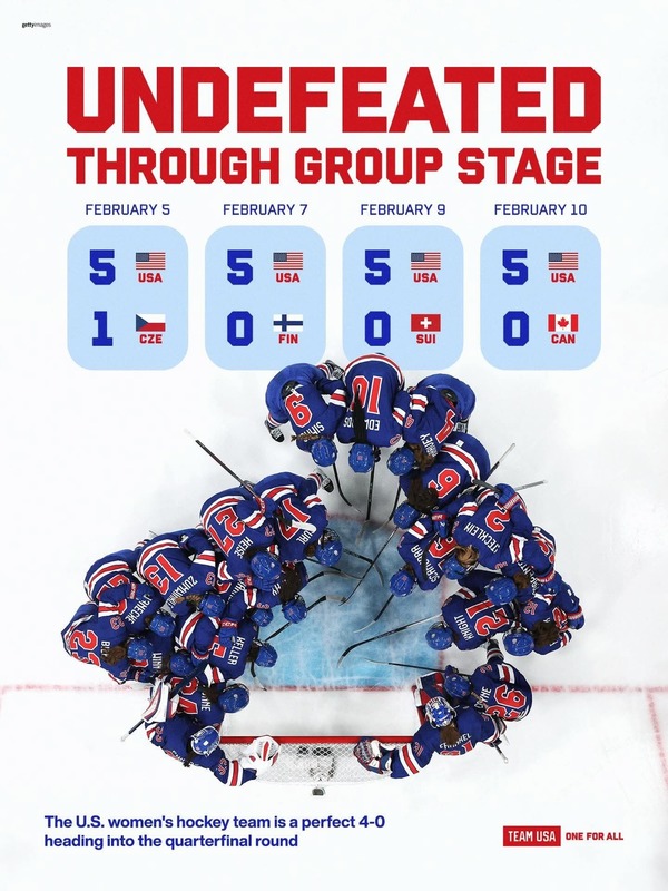 Undefeated through Group play