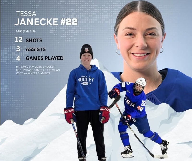 Tessa stats through 4 games