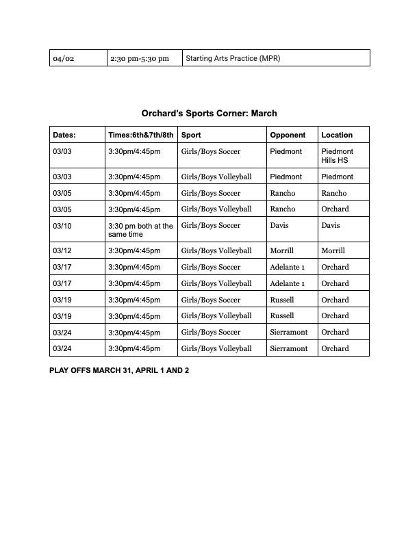 Parent Newsletter March