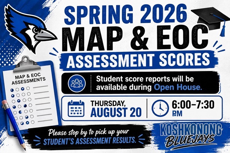 score reports
