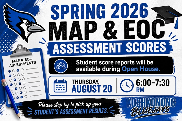 score reports