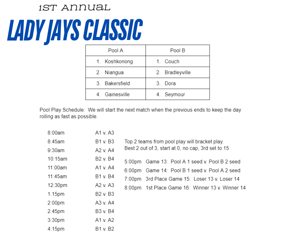 Lady Jays Classic Schedule