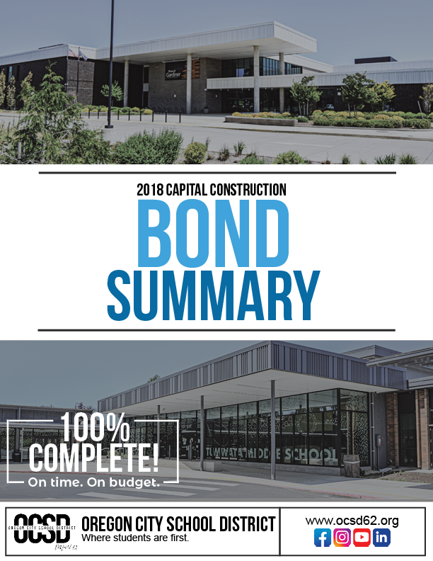 Oregon City School District Celebrates Successful Completion of 2018 Bond Projects