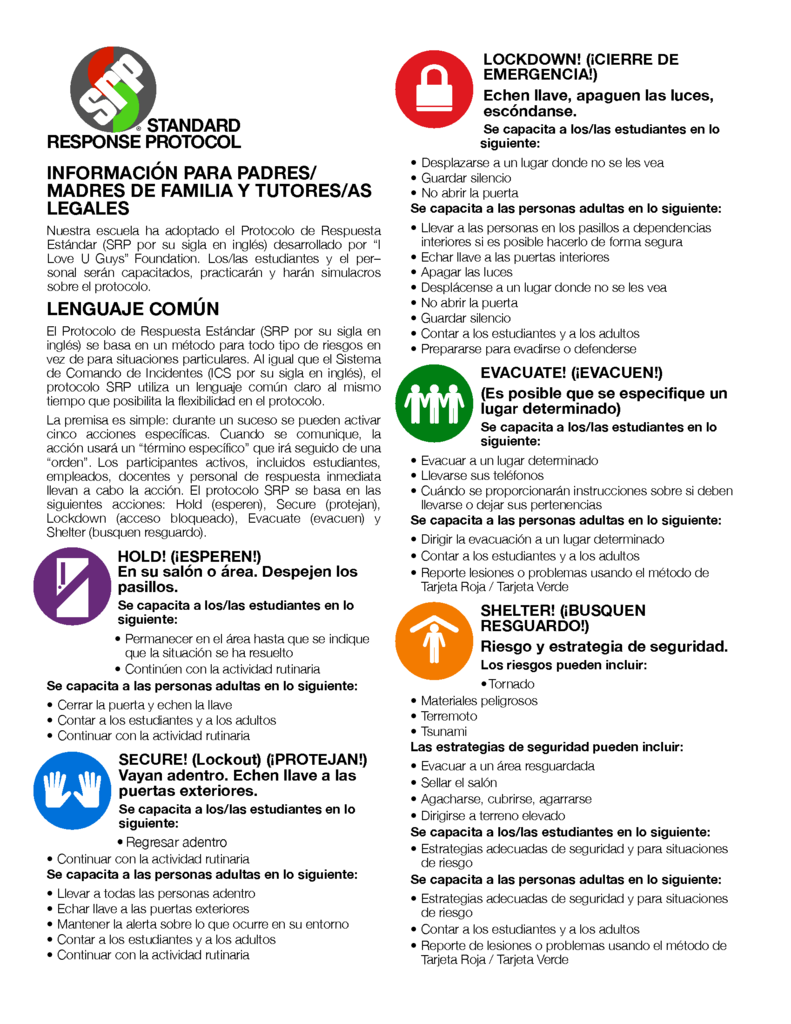 SRP Graphic in Spanish