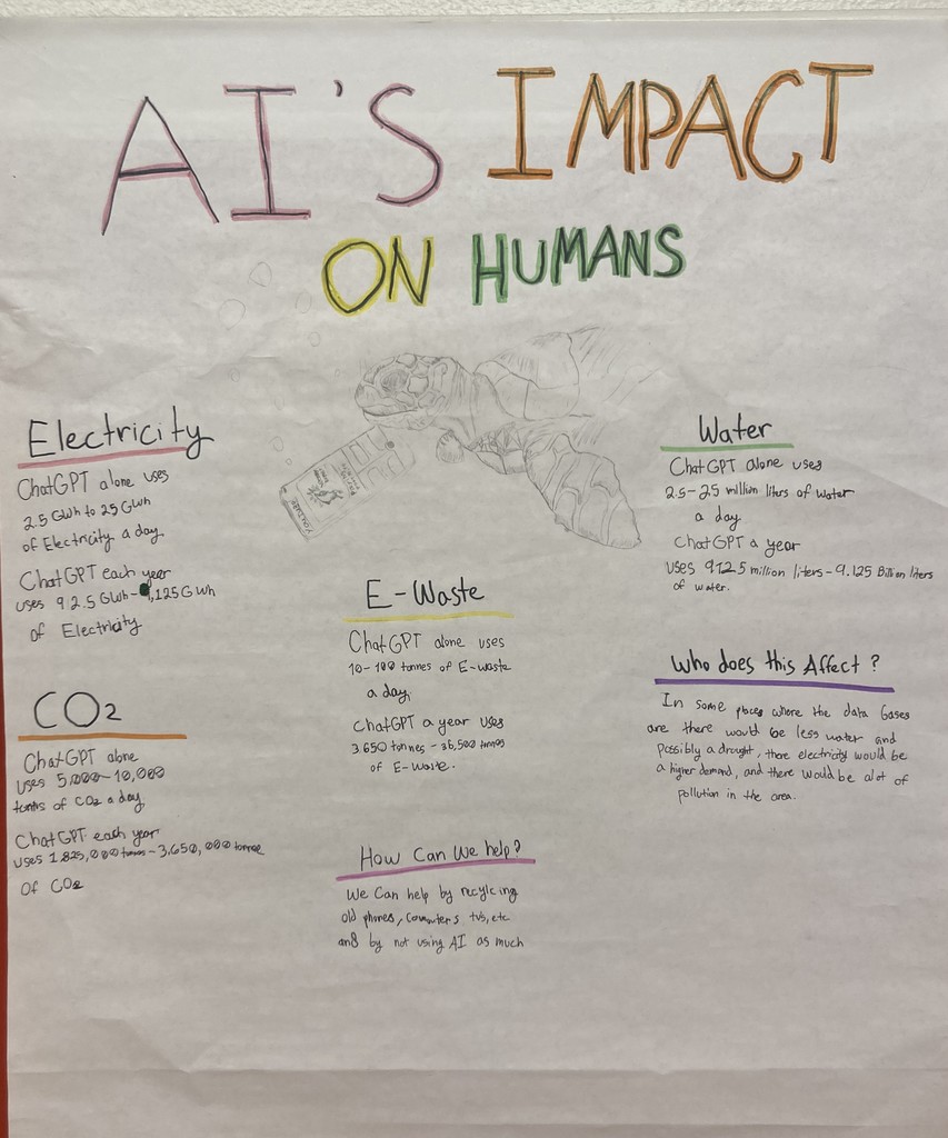 Mr. Corff’s 7th-grade students take on the environmental dangers of AI