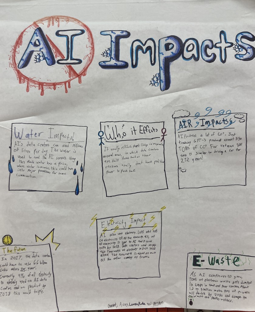 Mr. Corff’s 7th-grade students take on the environmental dangers of AI