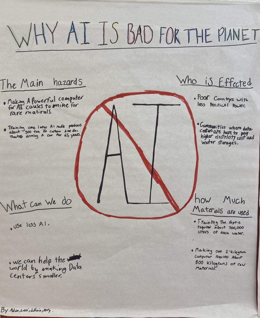 Mr. Corff’s 7th-grade students take on the environmental dangers of AI