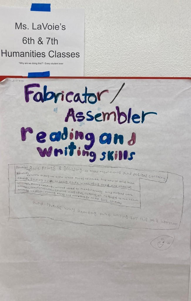 MS  Project from humanities class