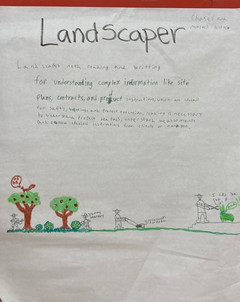 MS  Project from humanities class