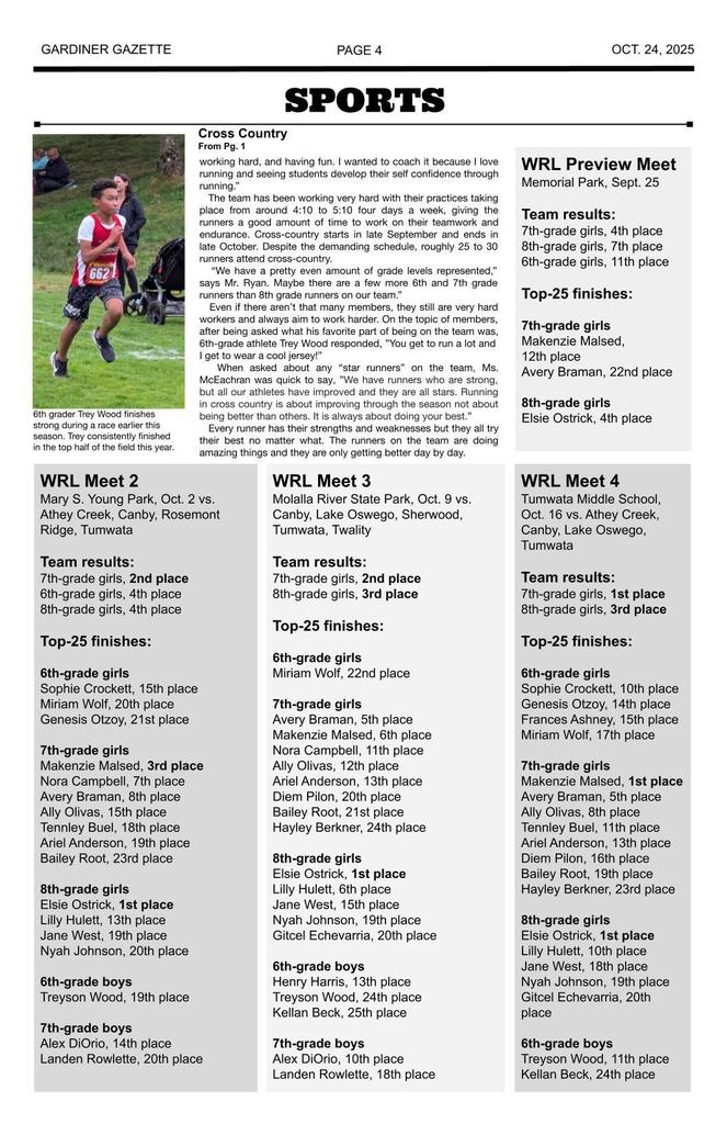 Gardiner Gazette - various  articles