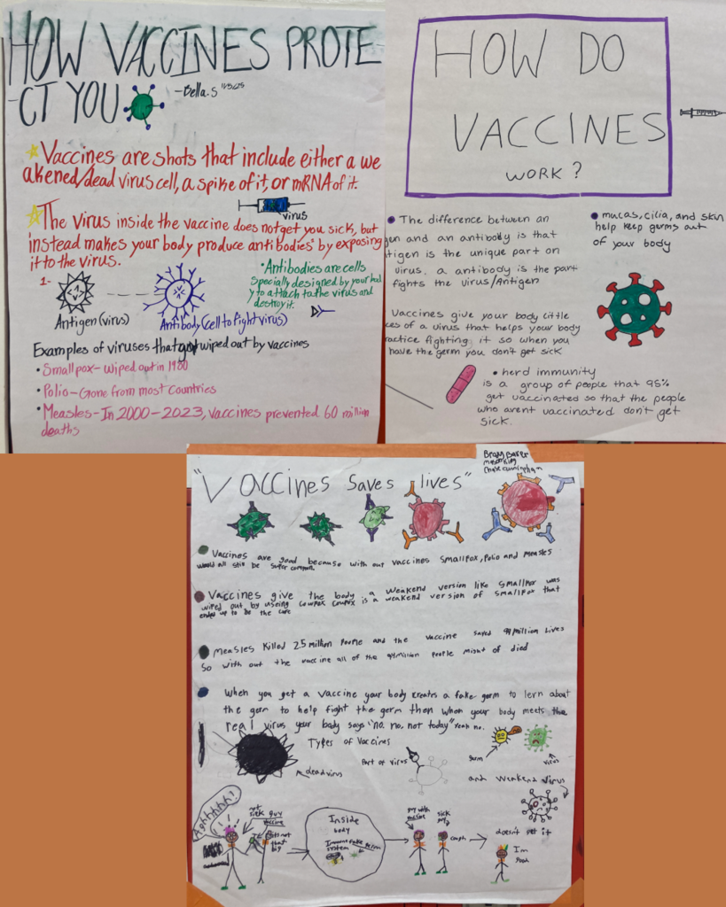 Our Science & Wellness class took on a real-world topic — and nailed it! Check out their PSAs on how vaccines protect us and why they’re key to community wellness. 🌟
