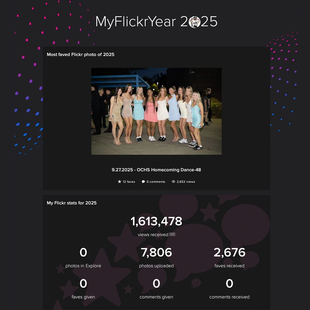 ochs flickr review for 2025