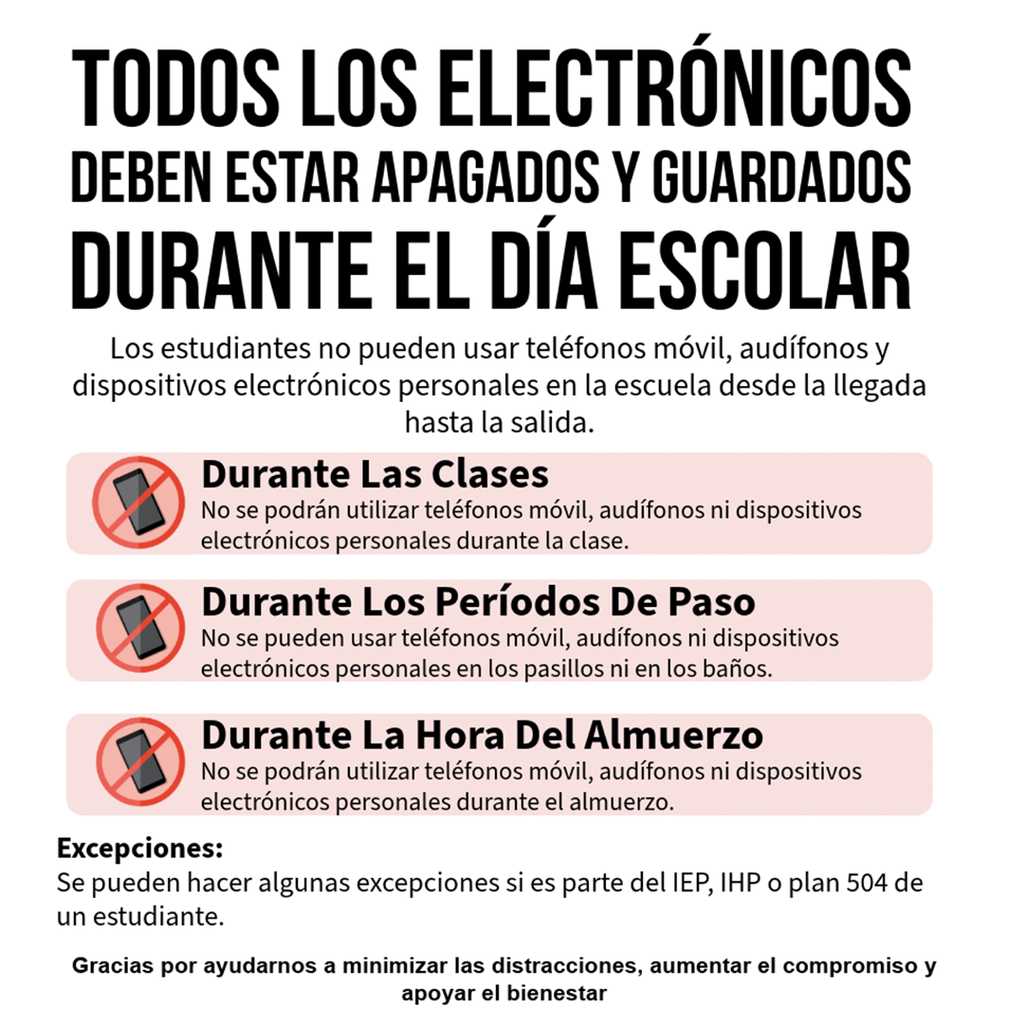 electronics spanish