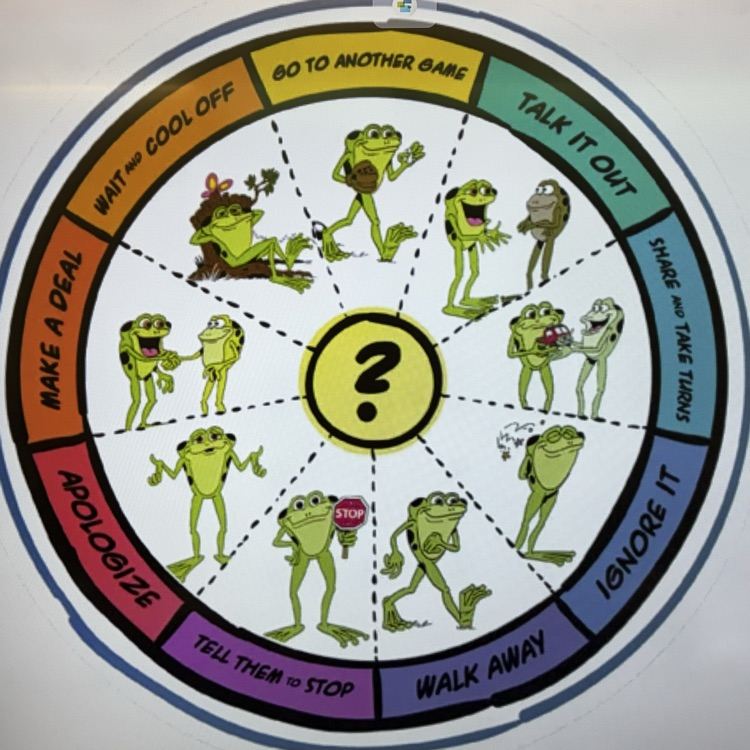 Students work on social skills project.