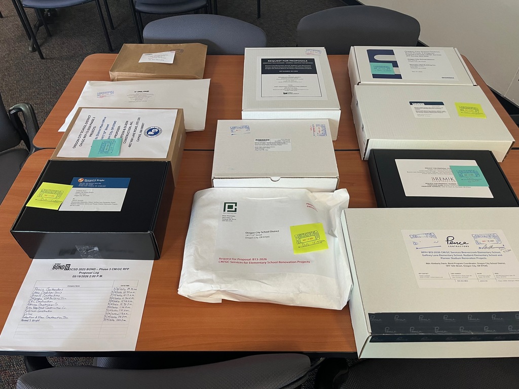 Table with 11 different packaged proposals displayed.