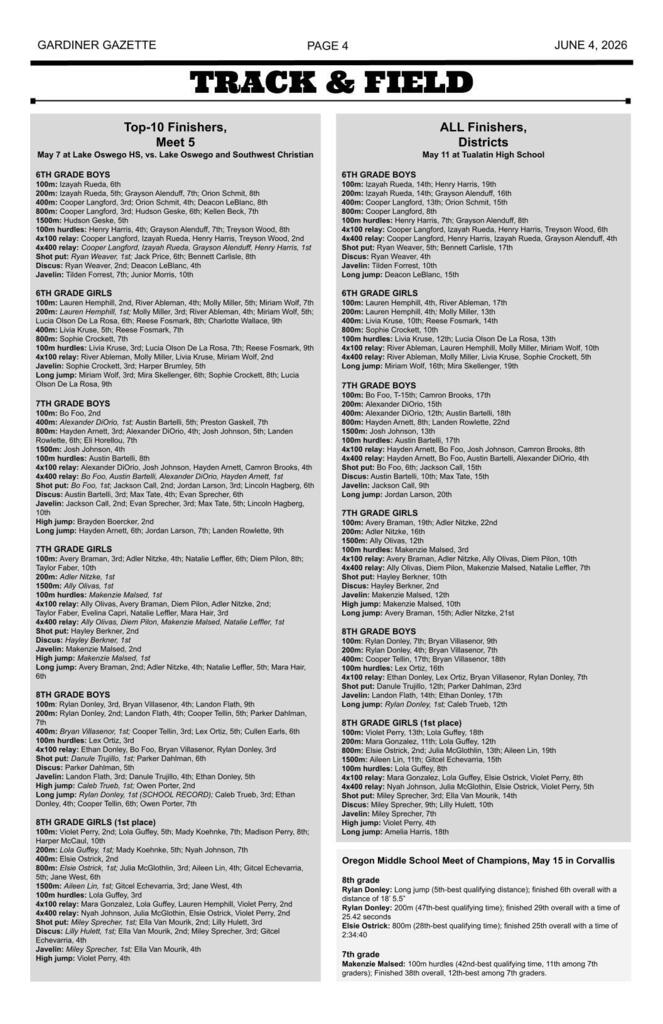 Gardiner Gazette - various articles - page 4