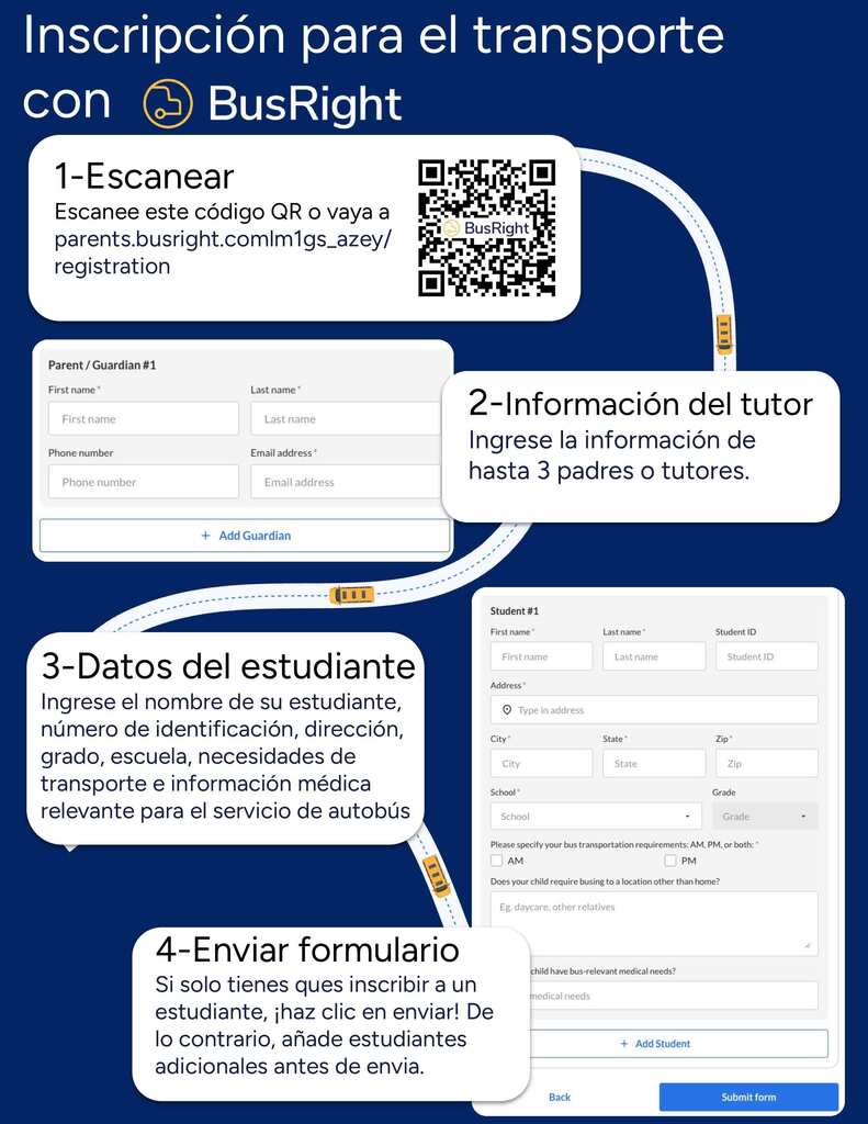 Inscripcion para el trasporte con BusRight - Escanear 2 - informacion del tutor 3 - Datos del estudiante 4 - Enviar formulario