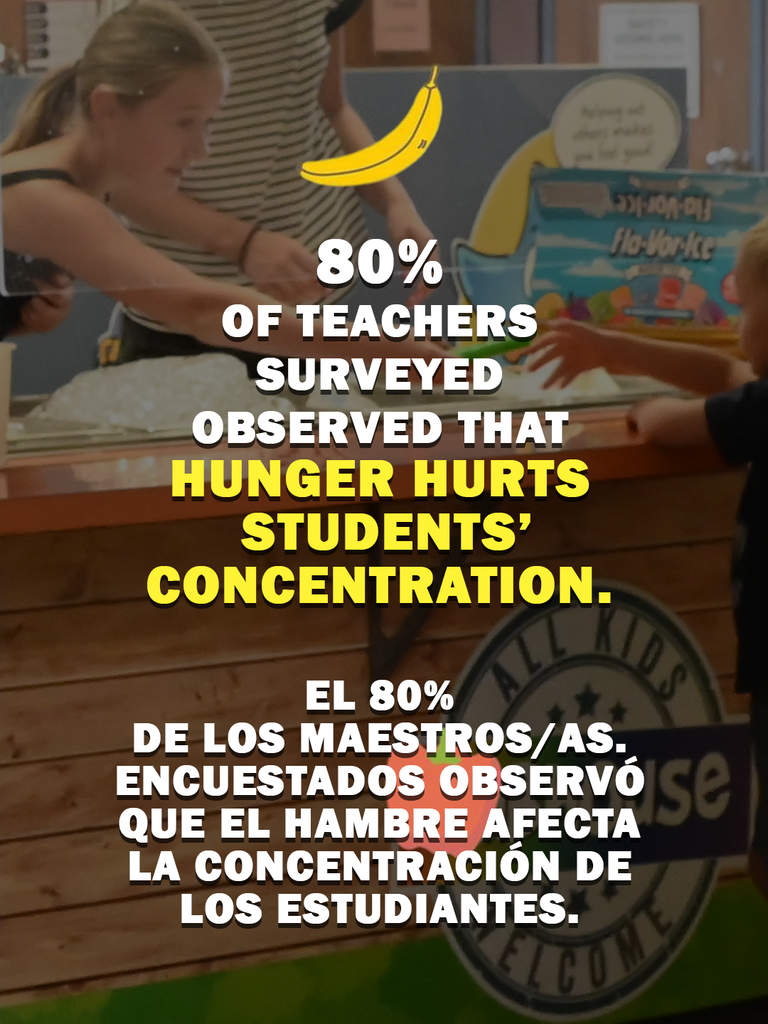 Hunger makes it harder, students at OCSD have access to free food.