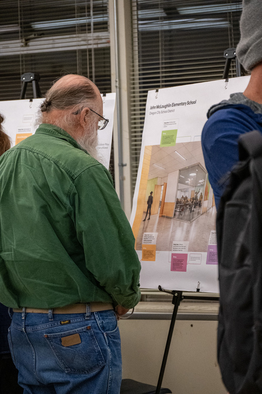 EDAG members reviewing and discussing conceptual designs