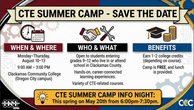 CTE Summer Camp