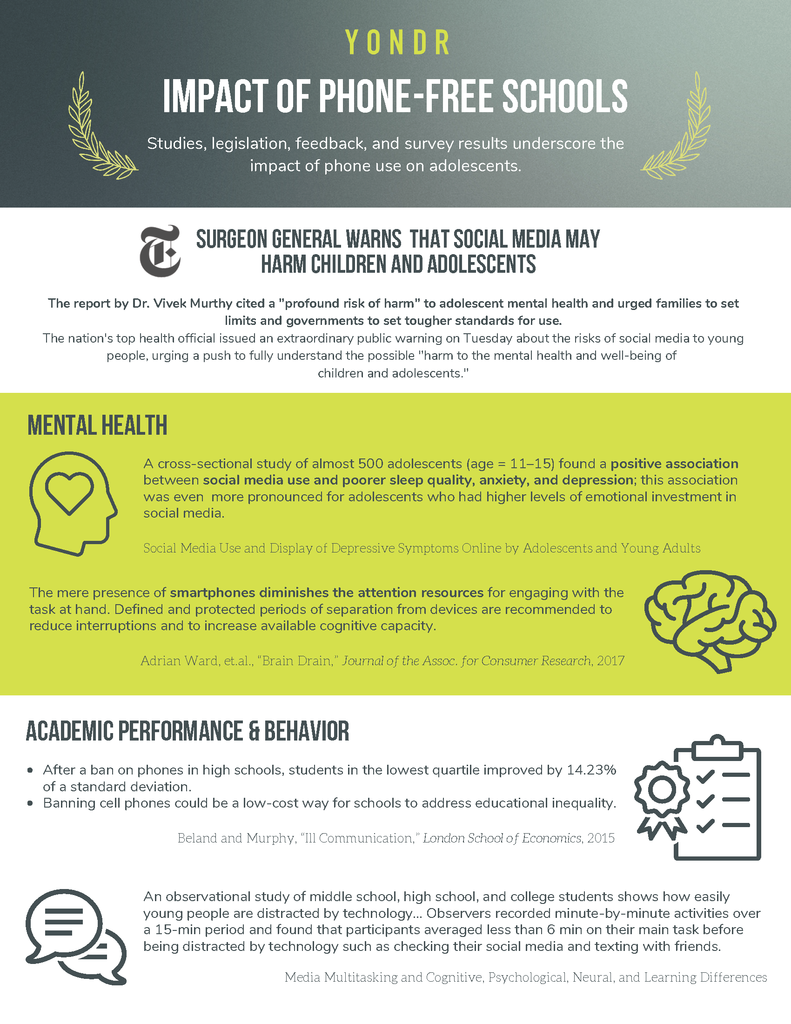 Yondr Data One-Pager_Page_1