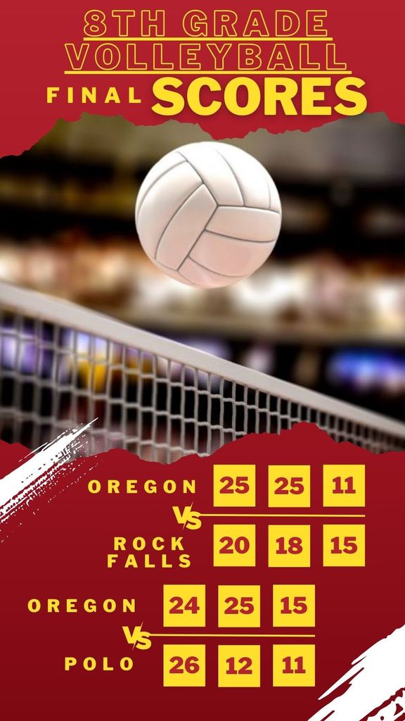 7th Grade Final Scores Oregon 25, 25, 20; Polo 13, 11, 15