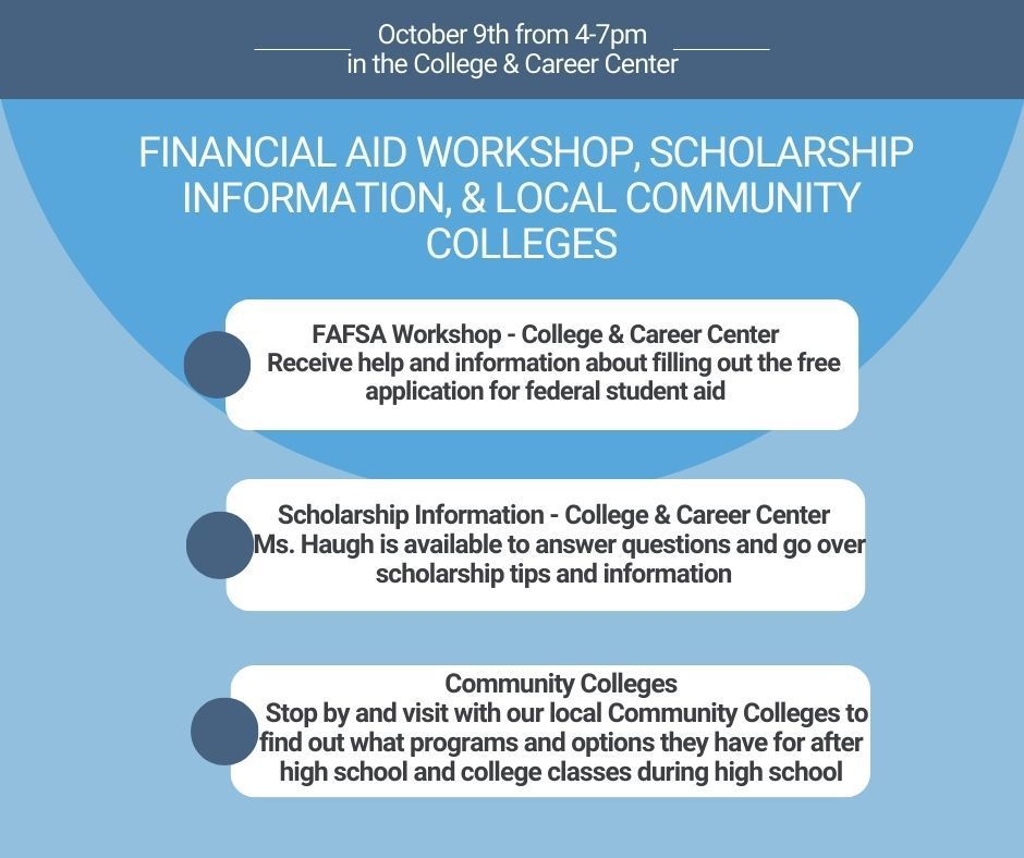 Financial Aid Workshop, scholarship information, & local community colleges