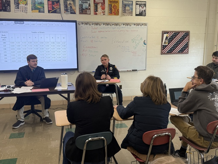 students in civics class