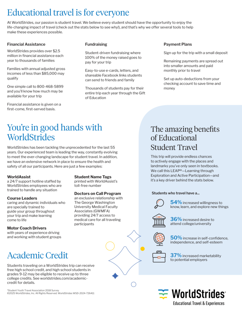 Washington DC Trip 2027