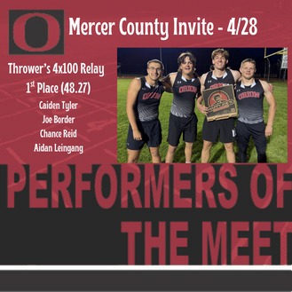 thrower's relay