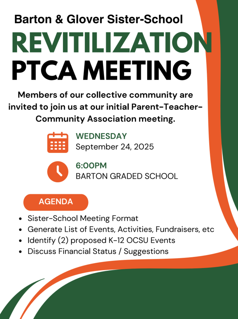 PTCA