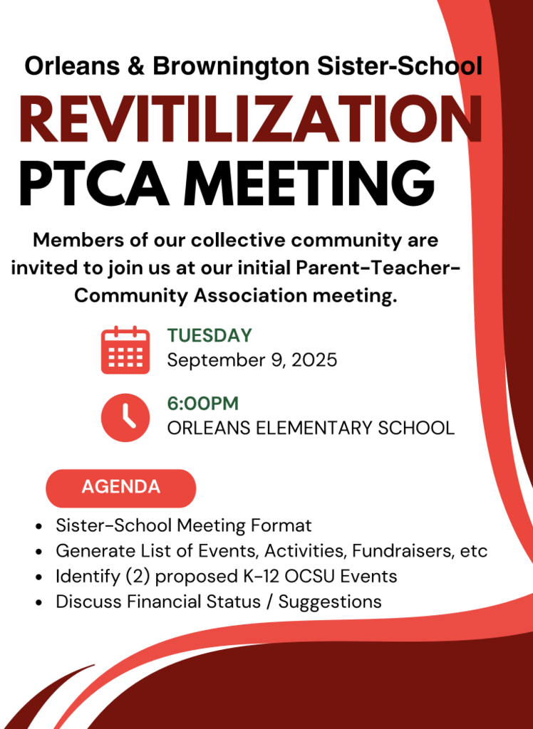 PTCA